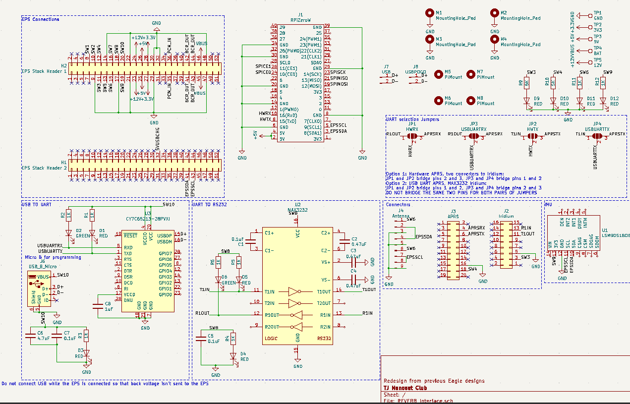 USB Interface board version